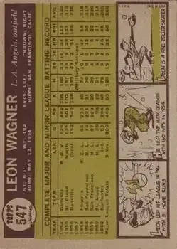 Back of Leon Wagner