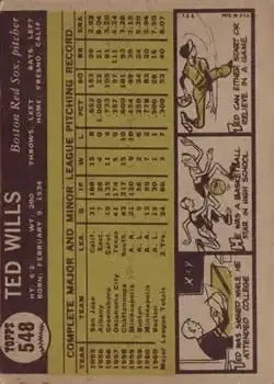 Back of Ted Wills