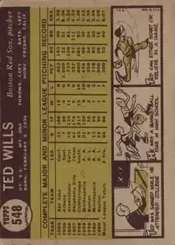 Back of Ted Wills