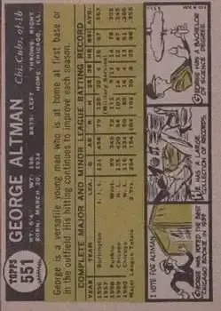 Back of George Altman