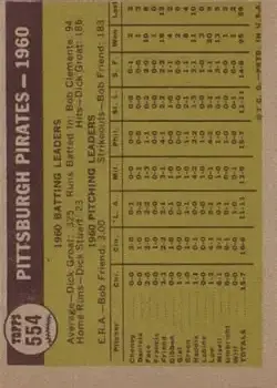 Back of Card #554