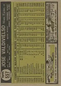 Back of Jose Valdivielso