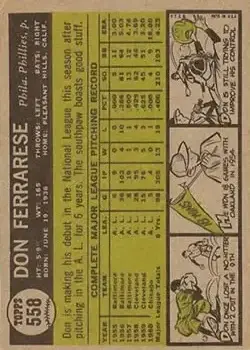 Back of Don Ferrarese