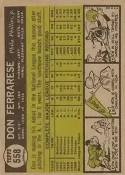 Back of Don Ferrarese