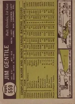 Back of Jim Gentile