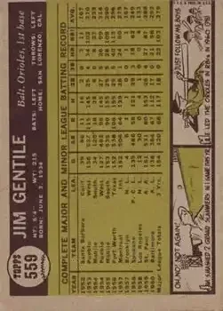 Back of Jim Gentile