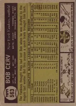 Back of Bob Cerv
