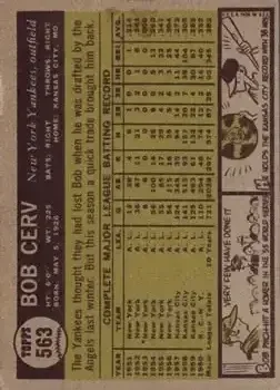 Back of Bob Cerv