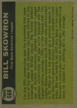 Back of Bill Skowron