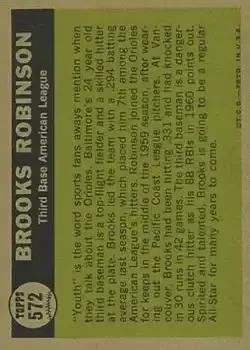 Back of Brooks Robinson