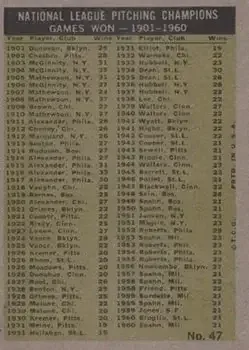 Back of Card #47