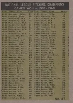 Back of Card #47