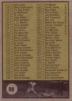 Back of Card #98
