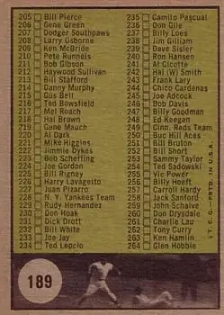 Back of Card #189