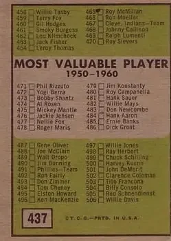Back of Card #437