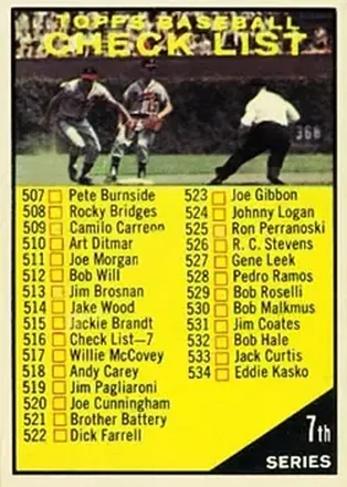 1961 Topps #516 Card #516