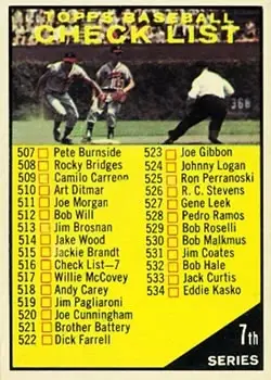 1961 Topps #516 Card #516