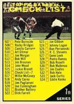 1961 Topps #516 Card #516