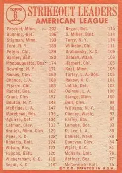 Back of Card #6