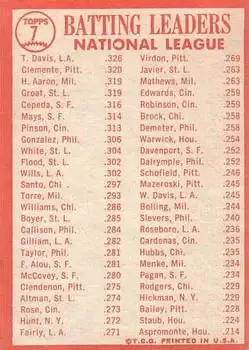 Back of Card #7