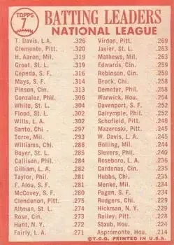Back of Card #7