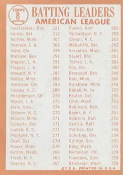 Back of Card #8