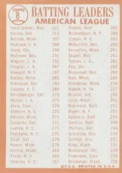 Back of Card #8