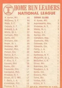 Back of Card #9