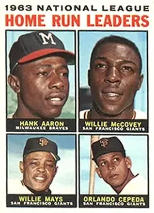 1964 Topps #9 Card #9