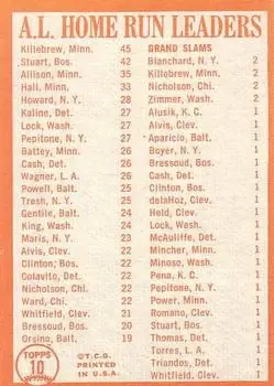 Back of Card #10