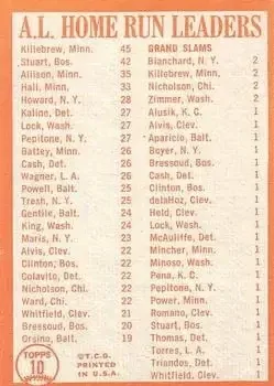 Back of Card #10