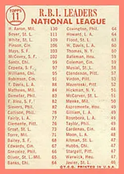 Back of Card #11