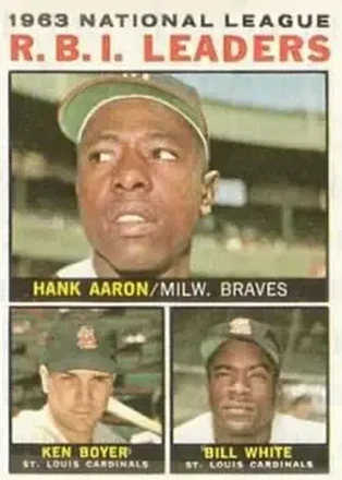1964 Topps #11 Card #11