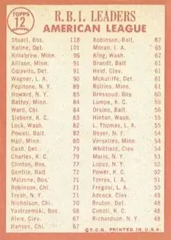 Back of Card #12