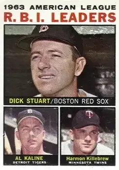 1964 Topps #12 Card #12