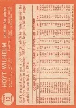 Back of Hoyt Wilhelm