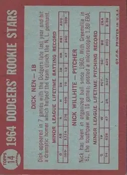 Back of Card #14