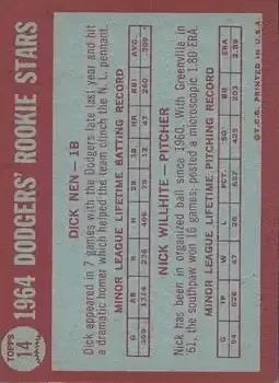 Back of Card #14