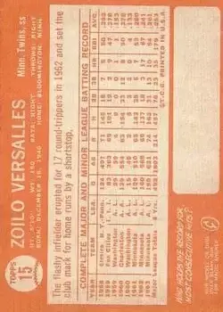 Back of Zoilo Versalles