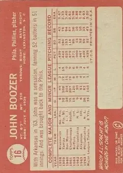 Back of John Boozer