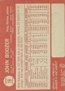 Back of John Boozer