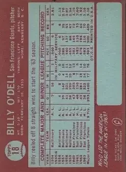 Back of Billy O'Dell