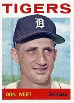 1964 Topps #19 Don Wert