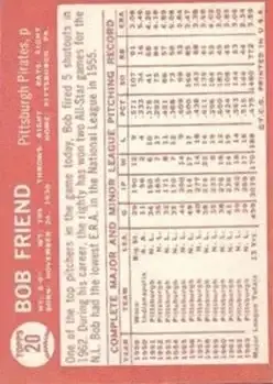Back of Bob Friend