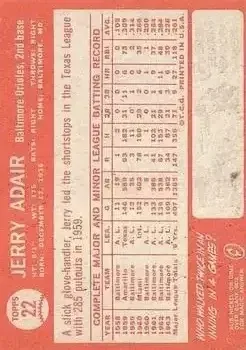 Back of Jerry Adair
