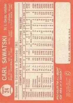 Back of Carl Sawatski