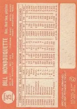 Back of Bill Monbouquette