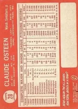 Back of Claude Osteen