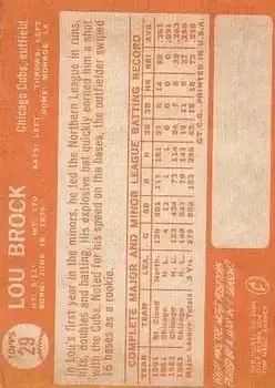 Back of Lou Brock