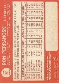 Back of Ron Perranoski